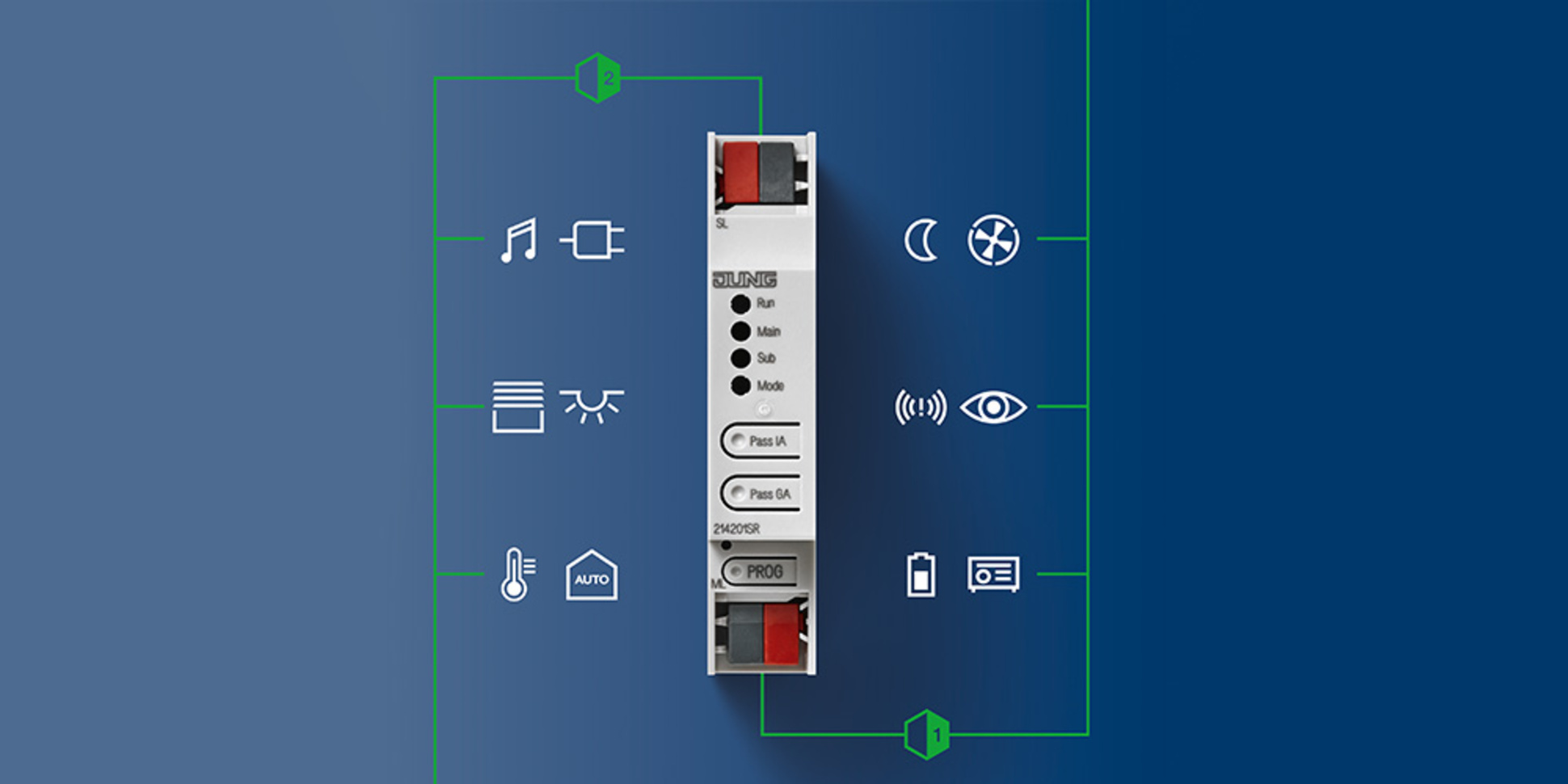 KNX Bereichs- und Linienkoppler bei Giaquinta Elektrotechnik in Elsenfeld